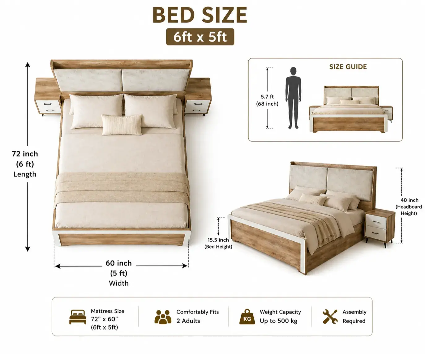 Product View 2