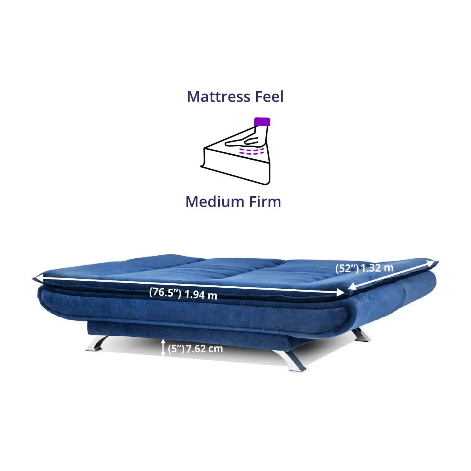 Product View 6